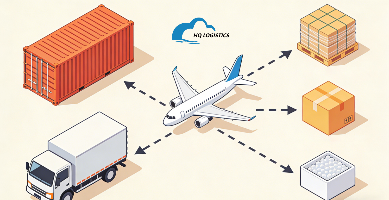 a third party logistics 3pl services provider a third party logistics provider hq fulfillment hq logistics best dropshipping shopify custom services for dropshipper warehousemanagement HQDropshipping  cnFulfillment hqfulfillment 2026fulfillment