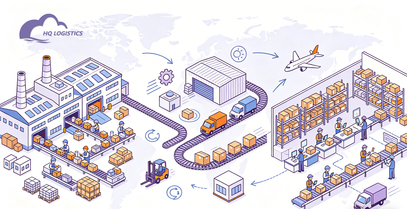 Why China-Based Fulfillment Works.png
