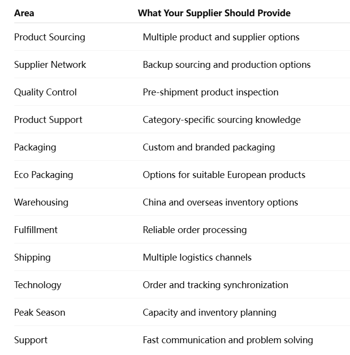 image.png hq fulfillment hq fulfillment logistics hq fulfillment logistics llc high quality fulfillment hq distribution hq distribution inc hq office hq office meaning e-commerce fulfillment e-commerce fulfillment services e-commerce fulfillment companies 3pl fulfillment center 3pl fulfillment services warehouse fulfillment warehouse fulfillment center fulfillment center fulfillment facility fulfillment location what is fulfillment what is a fulfillment center